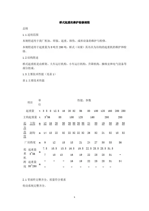 桥式起重机维护检修规程