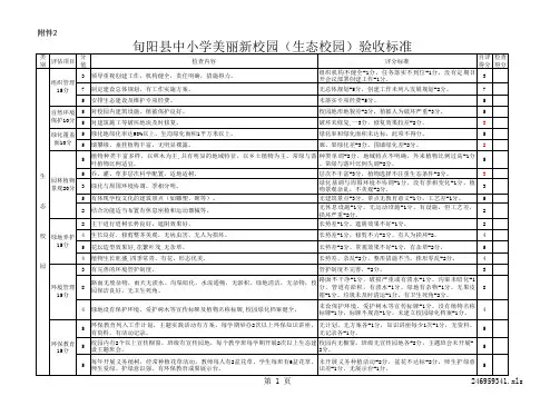 美丽新校园(生态书香文明平安和谐)验收标准