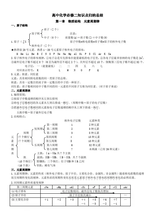 高中化学必修二知识点归纳总结大全
