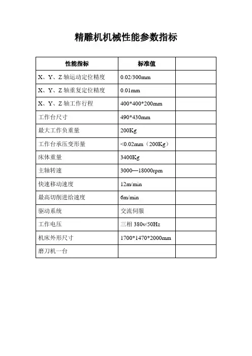 精雕机机械性能参数指标(精)