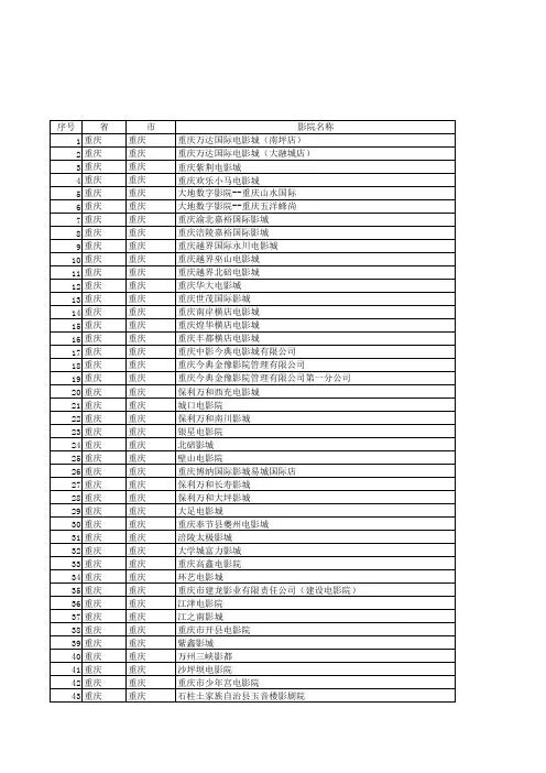全国各地电影院名称及地址一览表