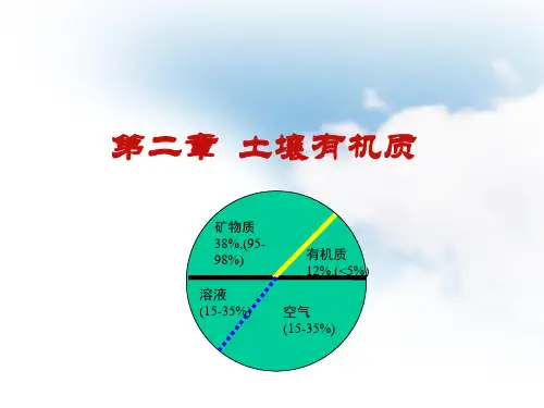土壤有机质专题知识