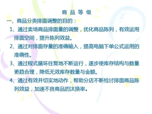 商品等级分级