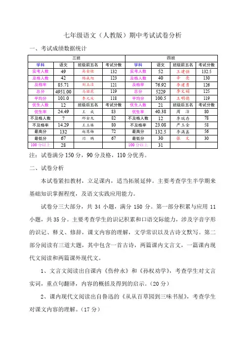七年级语文(人教版)期中考试试卷分析