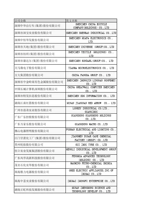 深交所上市公司列表2016
