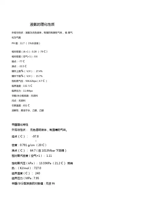 危化产品理化特性