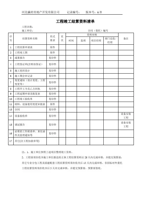 工程竣工结算资料清单