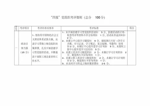 四强四优考核细则