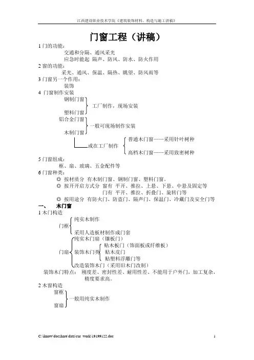 门窗工程(讲稿)14页