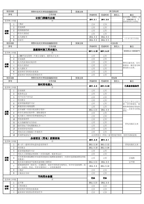 临时用水、电接入等报批流程