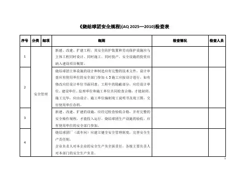 《烧结球团安全规程)(AQ 2025—2010)检查表