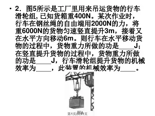 滑轮 受力分析