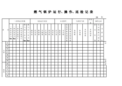 燃气锅炉运行记录表
