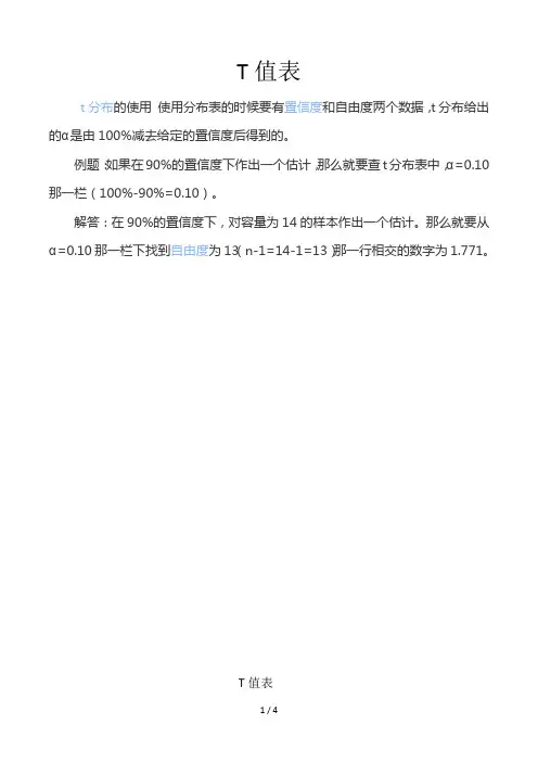 t值表