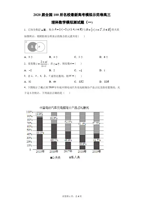 2020届全国100所名校最新高考模拟示范卷高三理科数学模拟测试试题(一)(带答案解析)