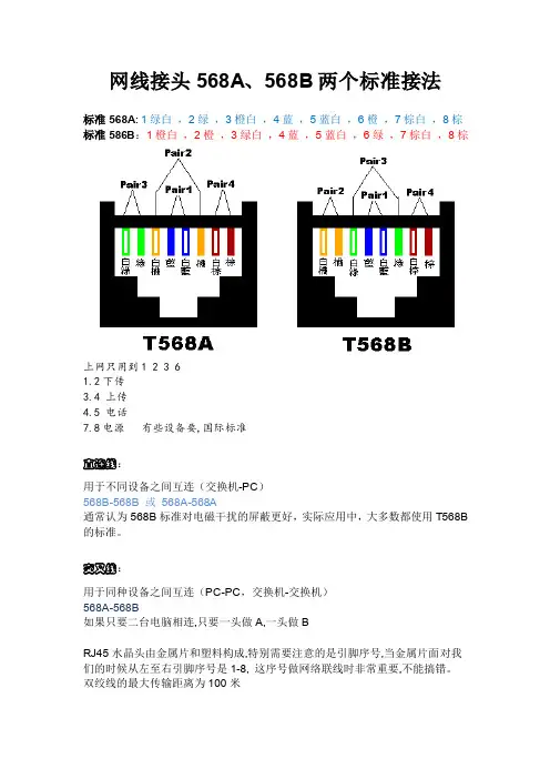 RJ45水晶头568A、568B网线接法