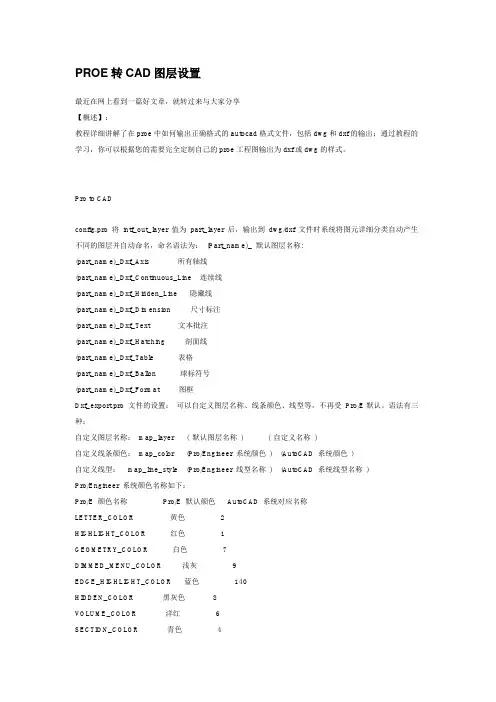 CREO转CAD图层设置