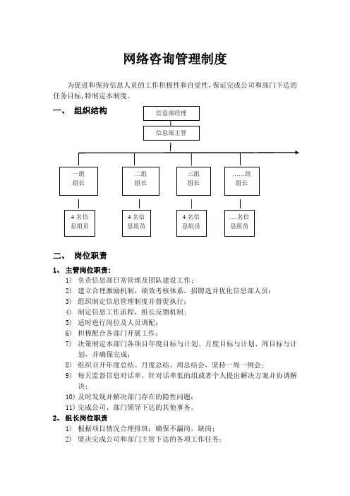 网络咨询管理制度