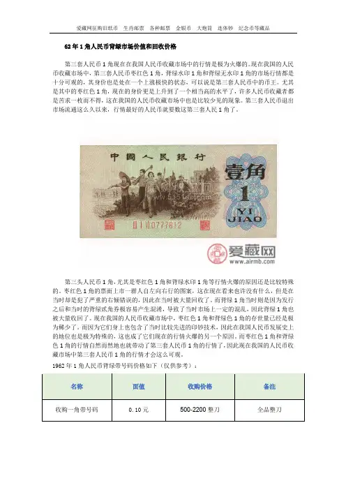 62年1角人民币背绿市场价值和回收价格
