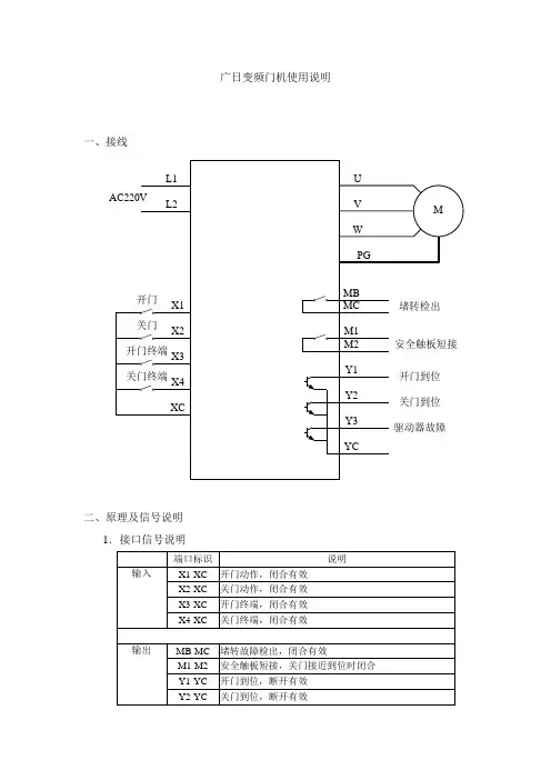 广日变频门机使用说明(1)