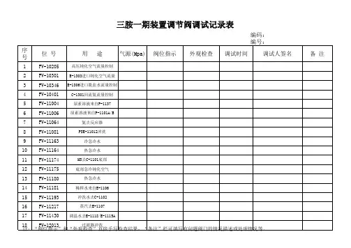 调节阀调试记录