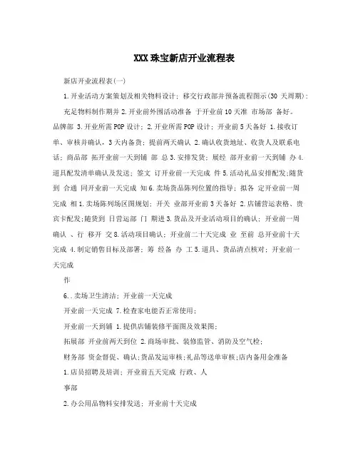 XXX珠宝新店开业流程表