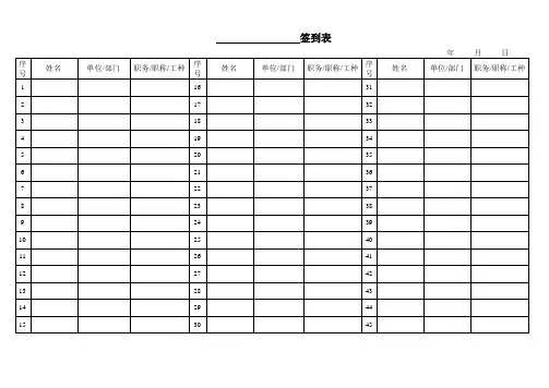 培训教育签到表((模板)