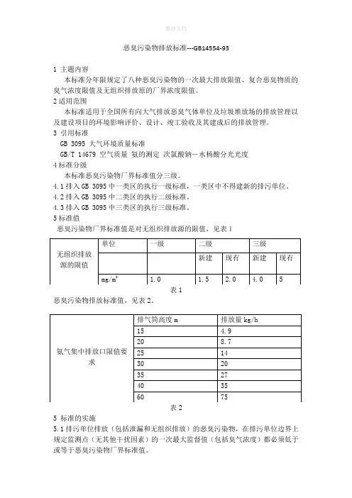 氨气排放标准