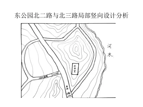地形分析