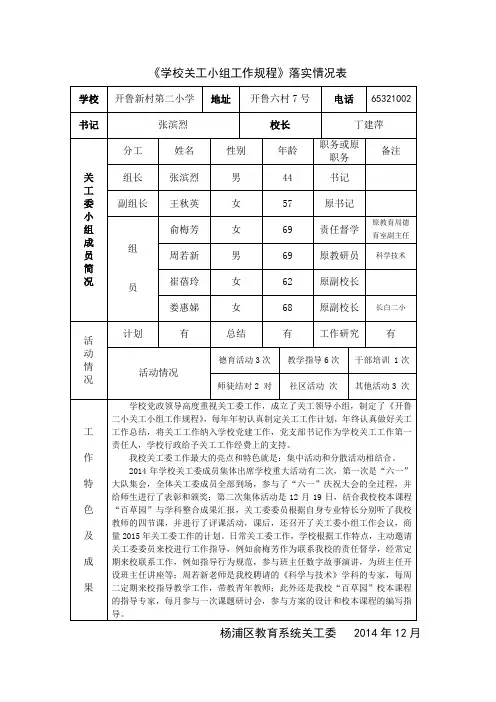 开鲁二小学校关工小组工作规程落实情况表