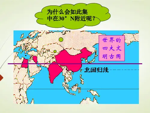 人教版八年级地理上册第二节《农业》PPT