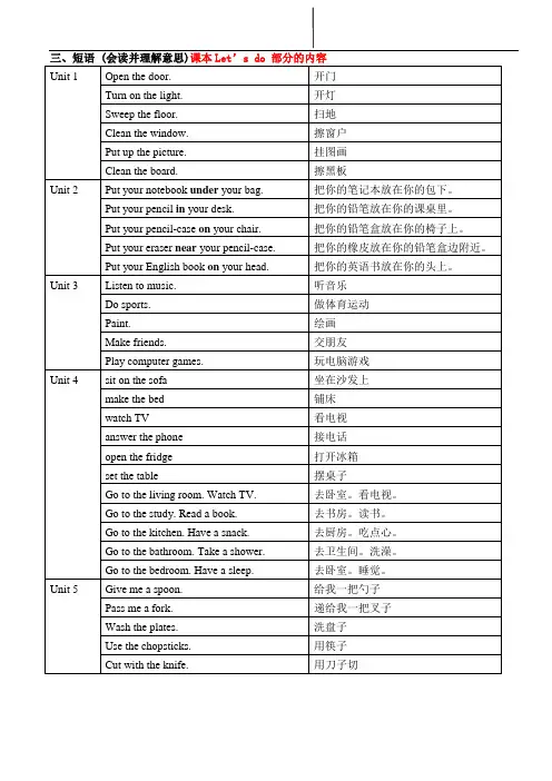 PEP人教版小学四年级英语上学期期末总复习资料