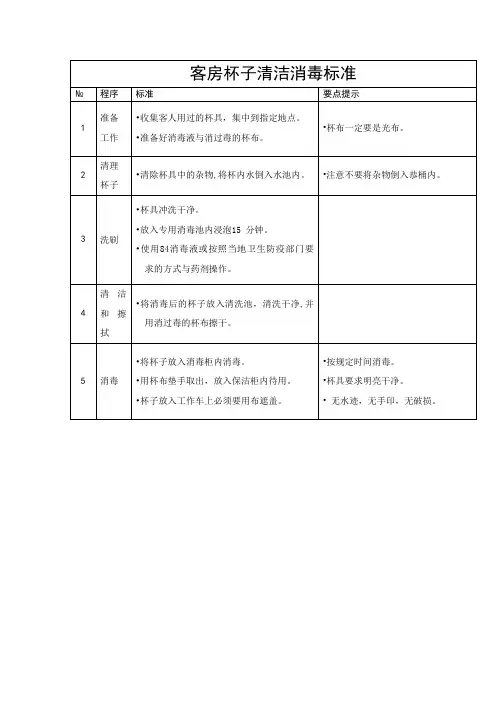酒店客房杯子清洁消毒标准(万能版)