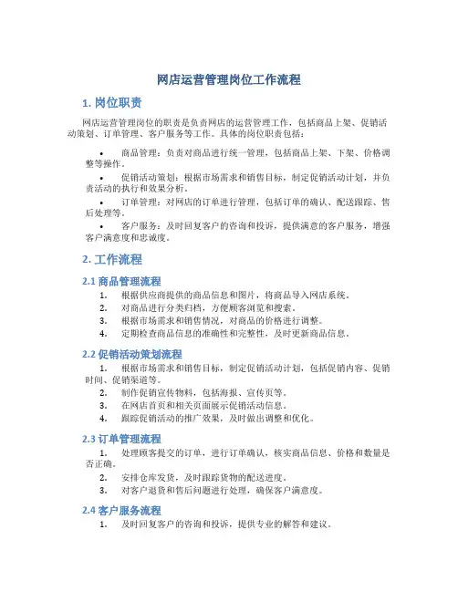 网店运营管理岗位工作流程