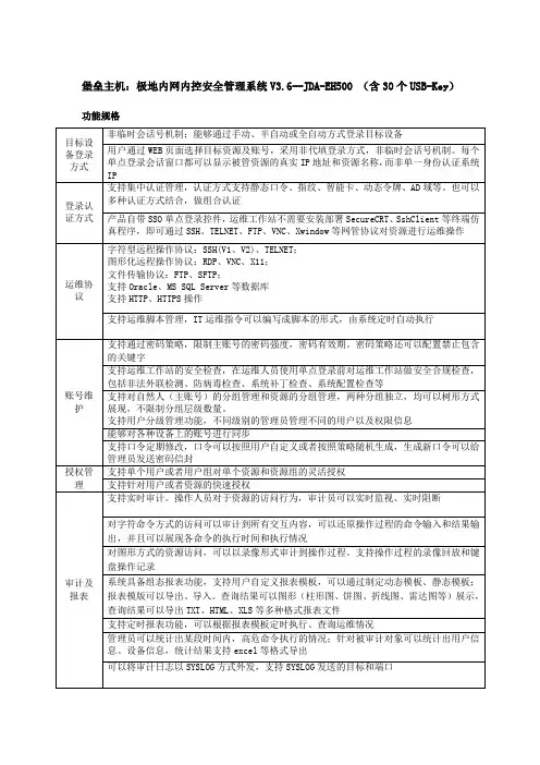 堡垒主机极地内网内控安全管理系统V36JDAEH500