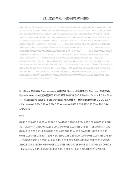 标准钢号和中国钢号对照表
