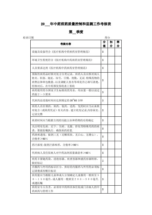 中药煎药质量控制和监测工作考核表(终)