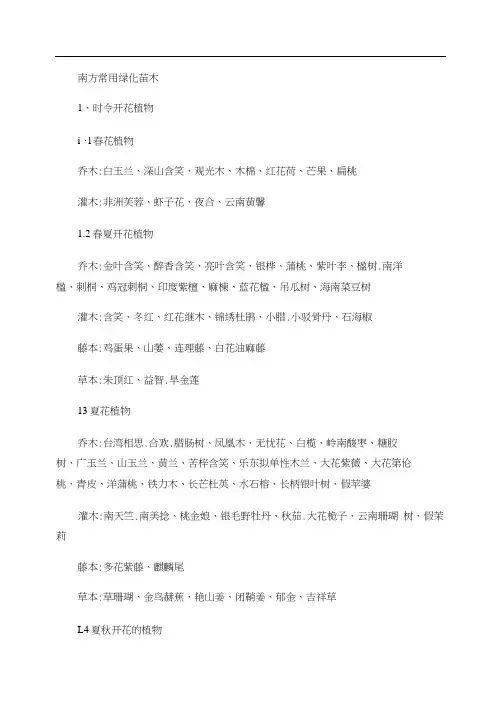 南方常用绿化苗木.