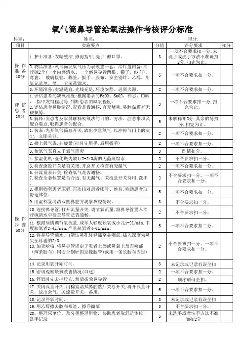 氧气筒鼻导管给氧法操作考核评分标准