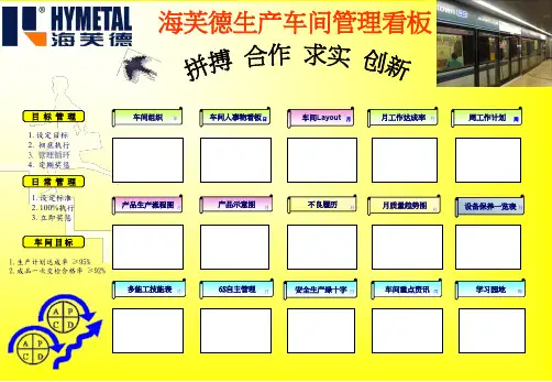 精修生产管理看板内容模板