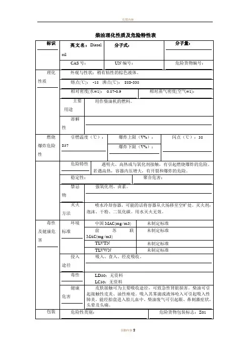 柴油理化性质及危险特性表
