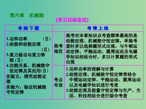 高考物理一轮复习 第6章 第1单元 功和功率课件