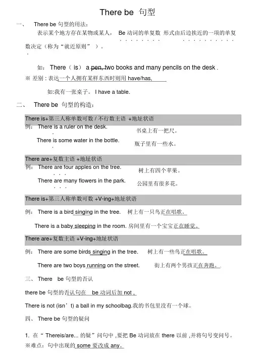 语法Therebe句型+练习题