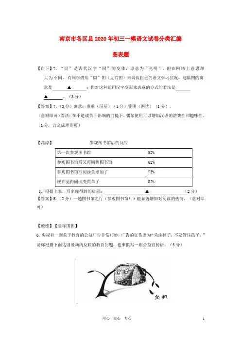 江苏省南京市各区县2020年九年级语文一模试卷分类汇编 图表题