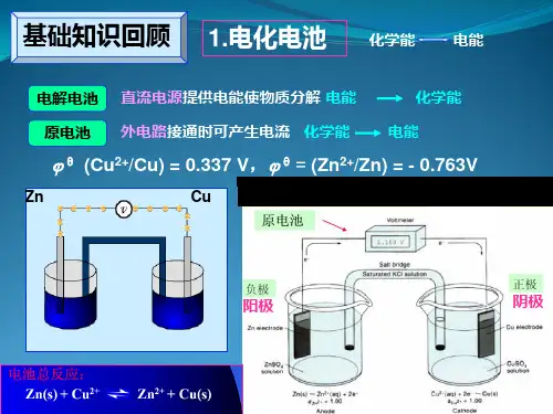 水分析化学课件7-1