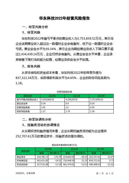 000727华东科技2022年经营风险报告
