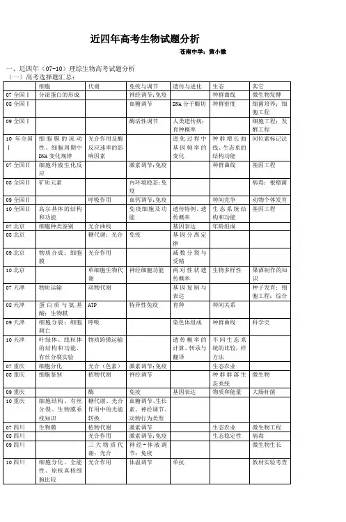 近四年高考生物试题分析
