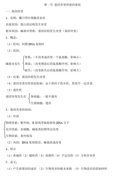 人教版高中生物必修二之《基因突变和基因重组》知识体系