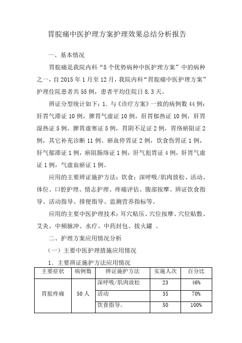 胃脘痛中医护理方案护理效果总结分析报告