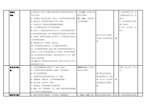 安全生产标准化二级通用标准